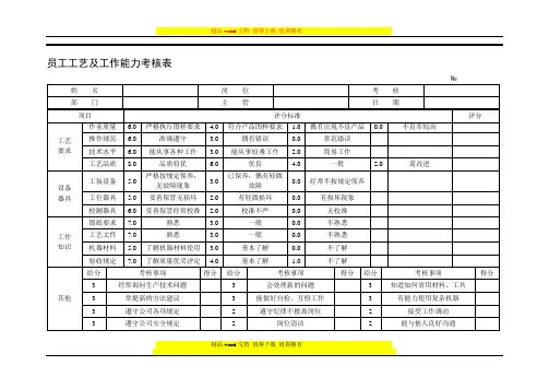 员工工艺及工作能力考核表