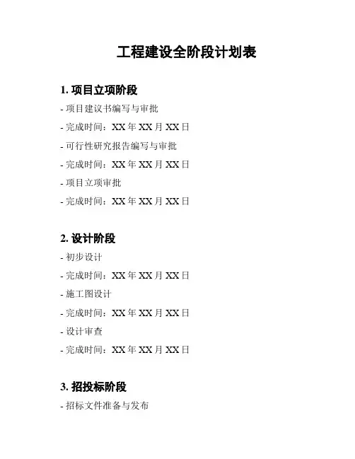 工程建设全阶段计划表