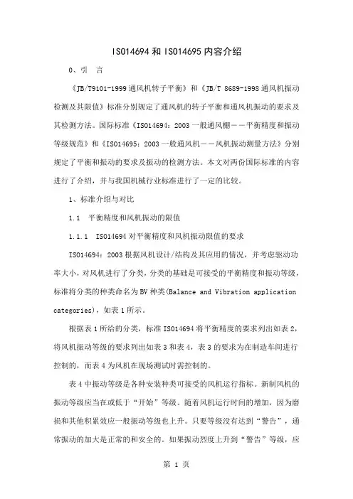 ISO14694和ISO14695内容介绍-10页文档资料