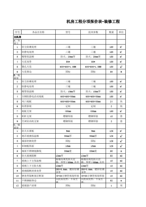 机房建设模板报价