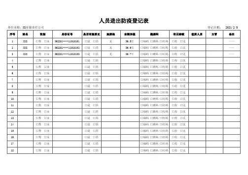 企业单位人员进出防疫登记表
