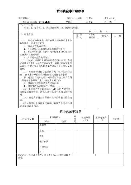 260货币资金审计程序表及审定表