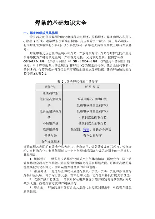 焊条的基础知识大全