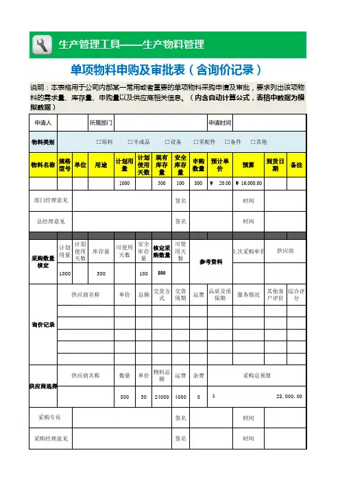 单项物料申购及审批表