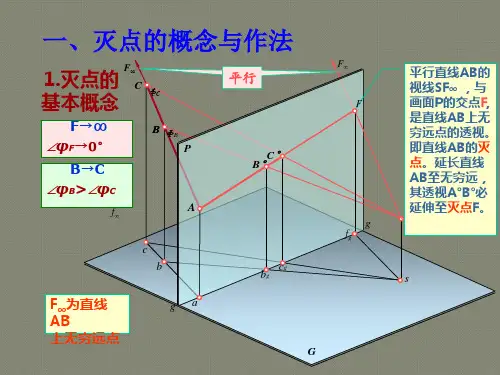 灭点法作建筑透视图