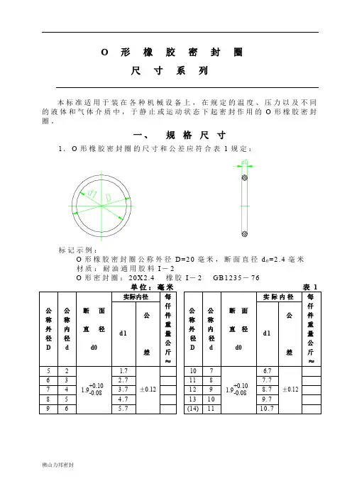 GB1235__O型密封圈.