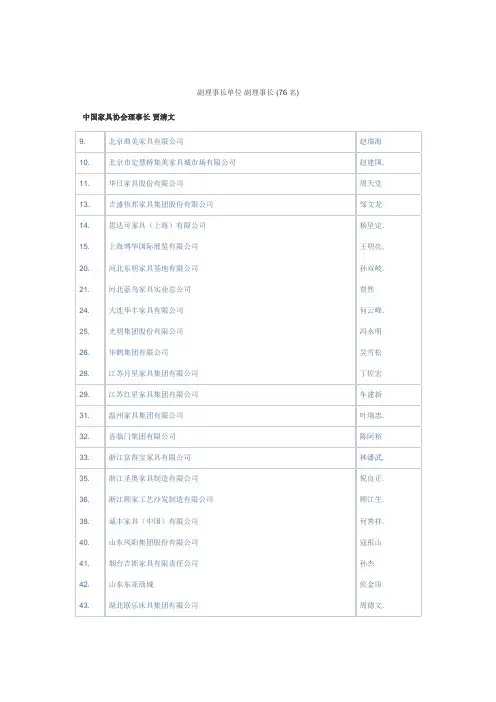 中国家具协会