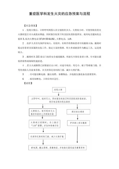 重症医学科发生火灾的应急预案与流程