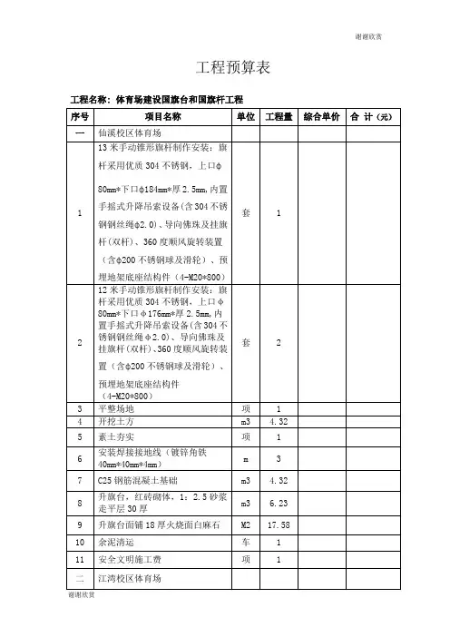 工程预算表.doc