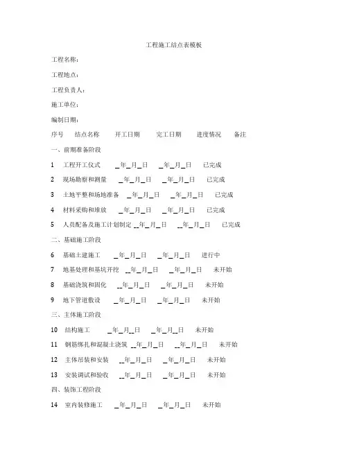 工程施工结点表模板