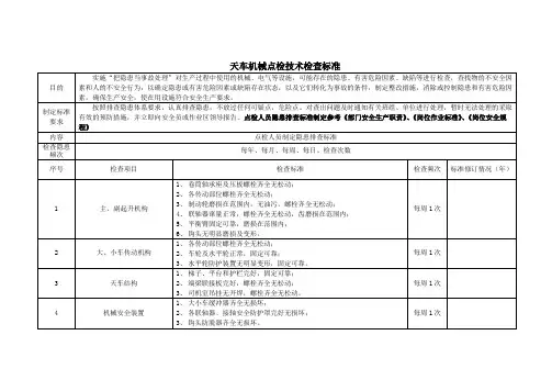 天车机械点检技术检查标准x