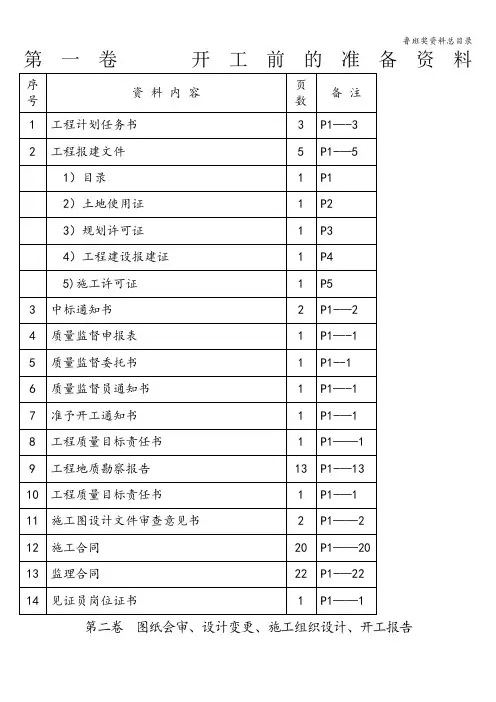 鲁班奖资料总目录