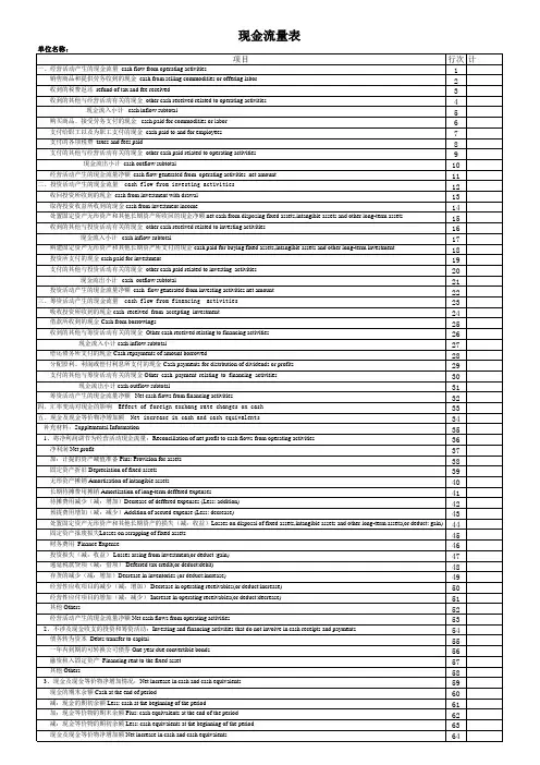 现金流量表中英文版