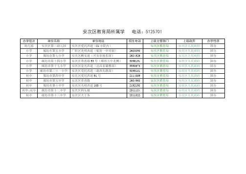 廊坊市学校表格汇总