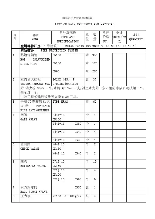 给排水主要材料表