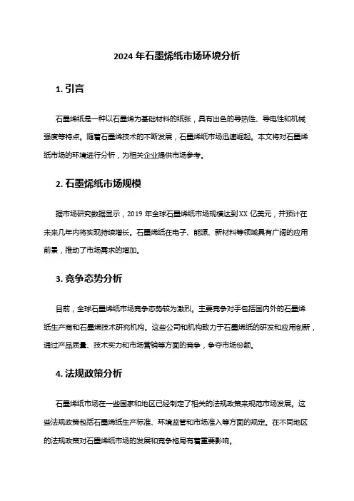 2024年石墨烯纸市场环境分析