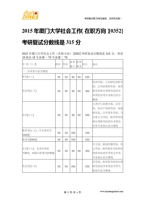 2015年厦门大学社会工作(在职方向)[0352]考研复试分数线是315分