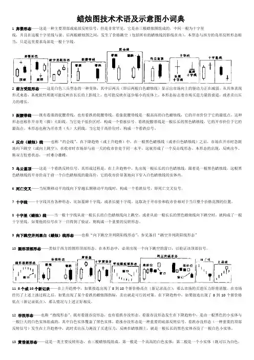 蜡烛图技术术语及示意图小词典1