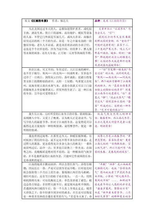 原文江南的冬景