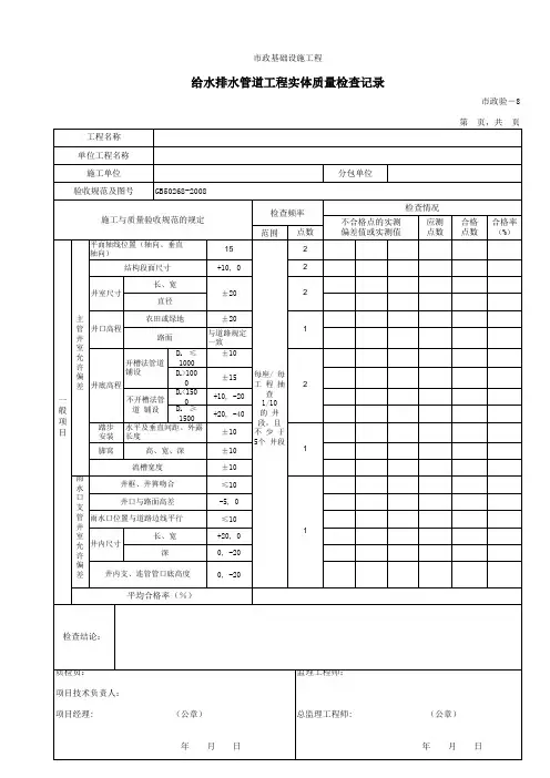 【工程常用表格】给水排水管道工程实体质量检查记录