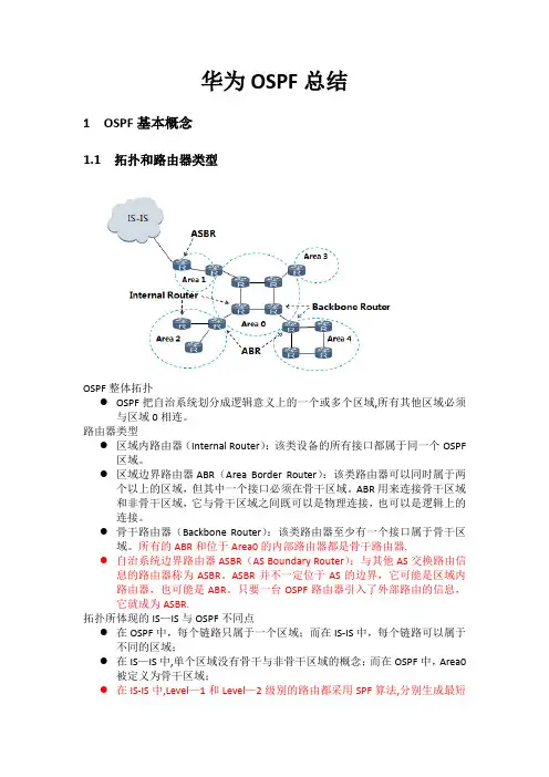 华为OSPF总结