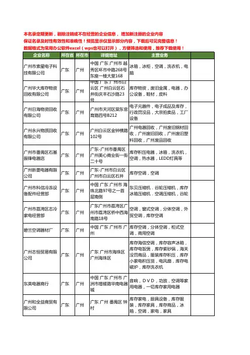 新版广东省广州库存空调工商企业公司商家名录名单联系方式大全17家