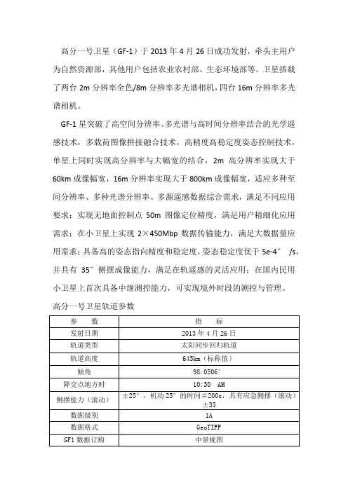 GF-1遥感影像数据参数