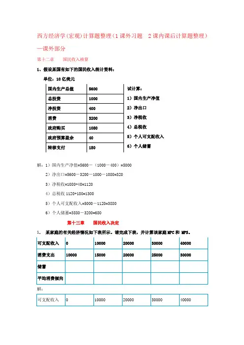 西方经济学(宏观)高鸿业计算题齐全复习资料