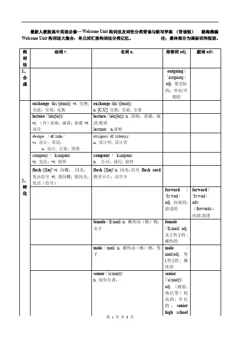Book1 welcomeUnit1 -高一英语构词法及词性分类背诵与默写学案(人教版2019)