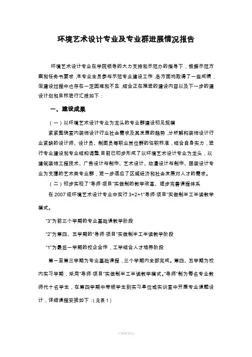 环境艺术设计专业及专业群建设