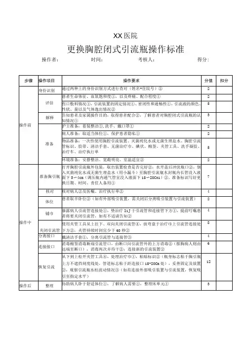 更换胸腔闭式引流瓶操作标准