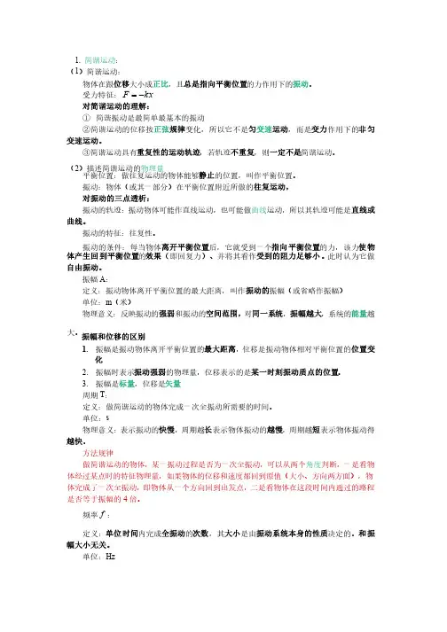 简谐运动知识点