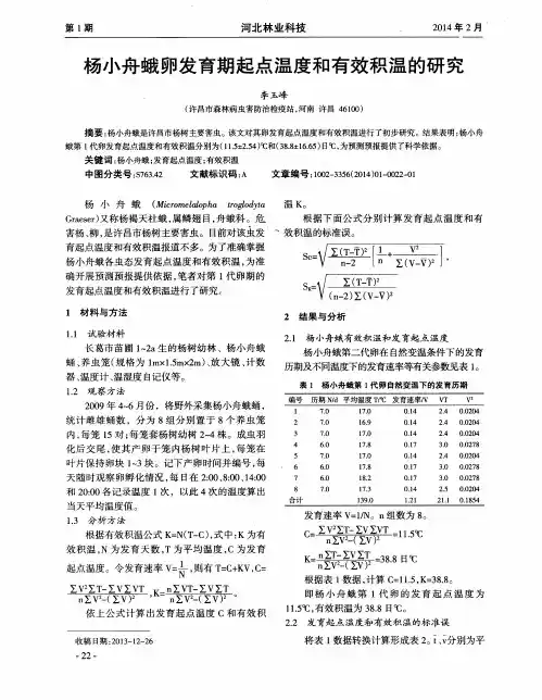 杨小舟蛾卵发育期起点温度和有效积温的研究