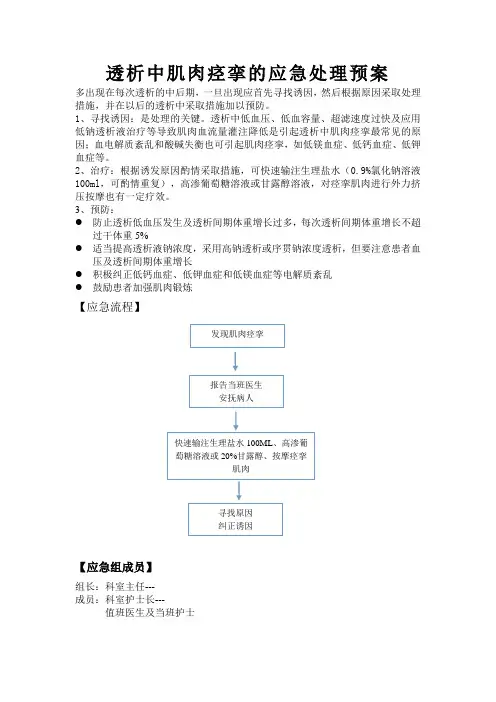 透析中肌肉痉挛的应急处理预案