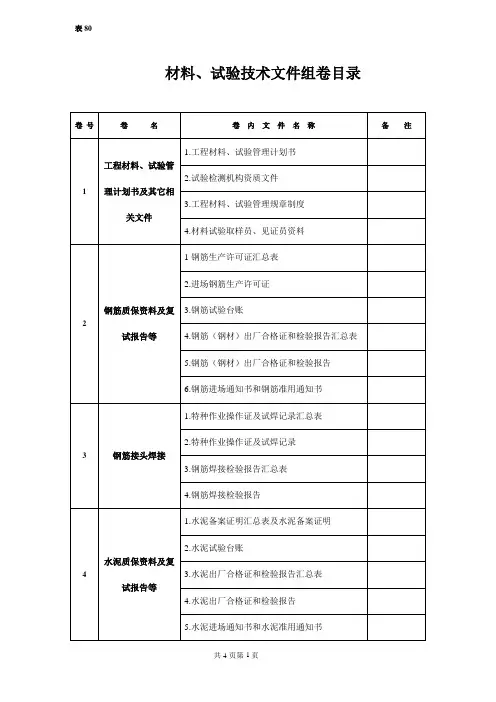 材料、试验技术文件组卷目录