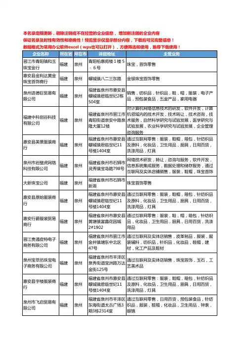 新版福建省泉州珠宝首饰工商企业公司商家名录名单联系方式大全366家