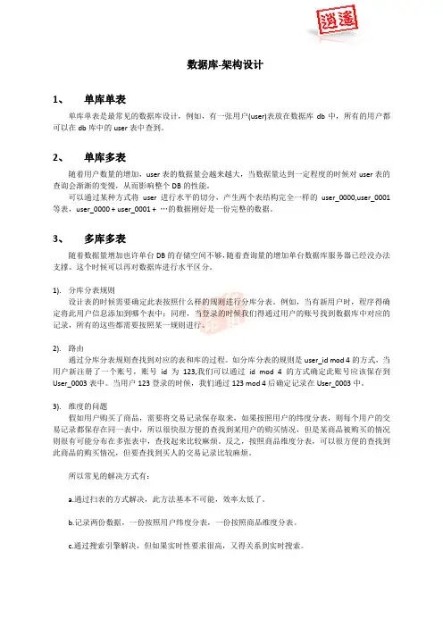 数据库：架构设计