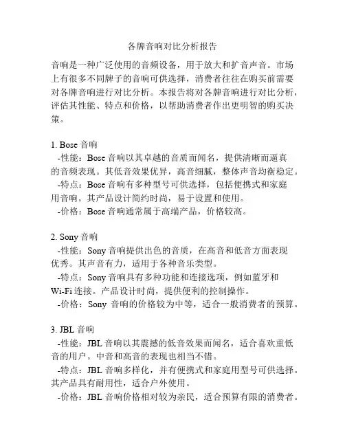 各牌音响对比分析报告