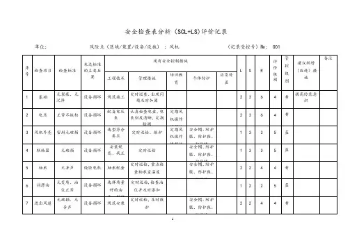 A4安全检查表分析(SCL LS)评价记录