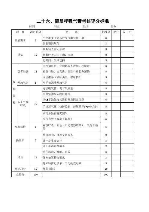 简易呼吸气囊使用技术评分标准