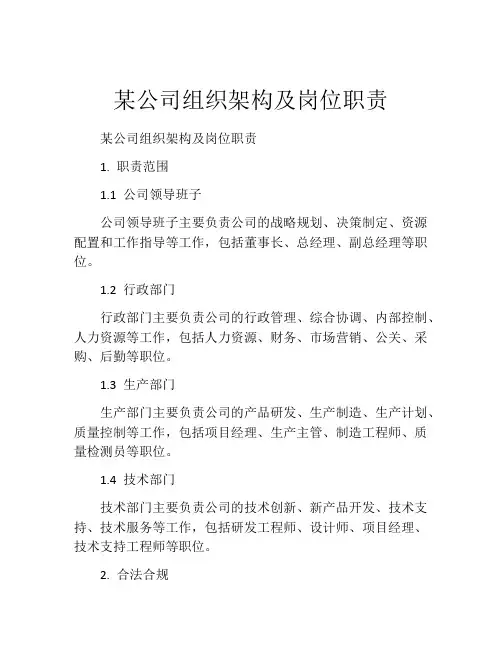 某公司组织架构及岗位职责