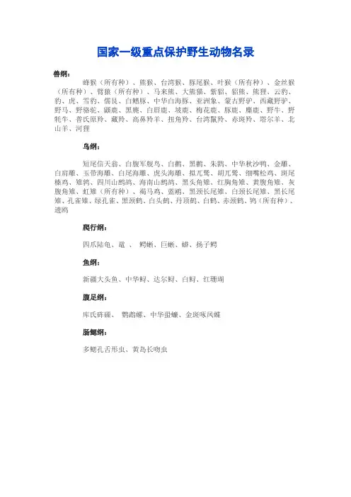 国家一级重点保护野生动物名录