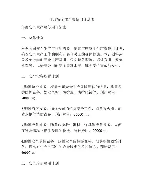 年度安全生产费使用计划表