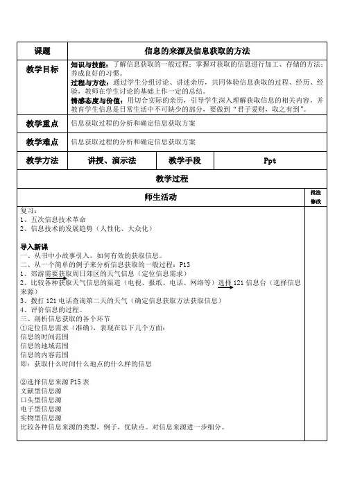 信息的来源及信息获取的方法