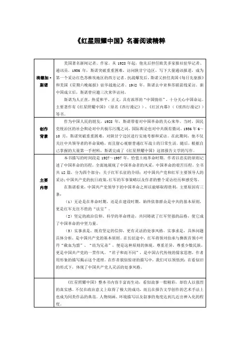 《红星照耀中国》名著阅读精粹含答案
