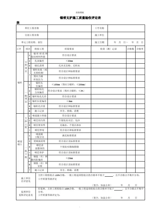 锚喷支护施工质量验收评定表(2022版)