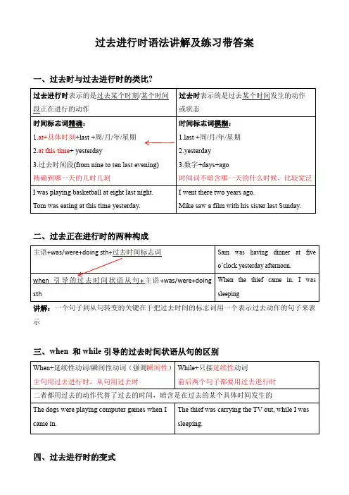 过去进行时专题语法讲解及练习带答案八年级下册英语