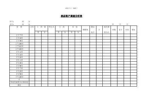 【酒店行业】来店客户调查分析表.doc