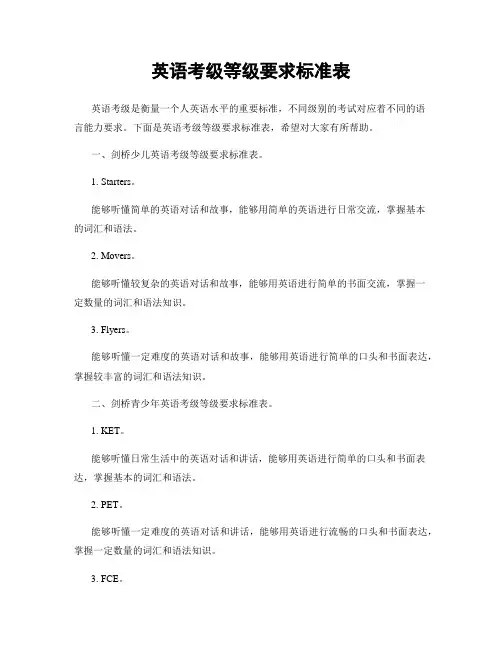 英语考级等级要求标准表