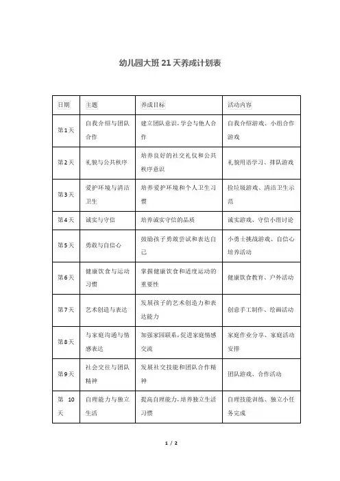 幼儿园大班21天养成计划表